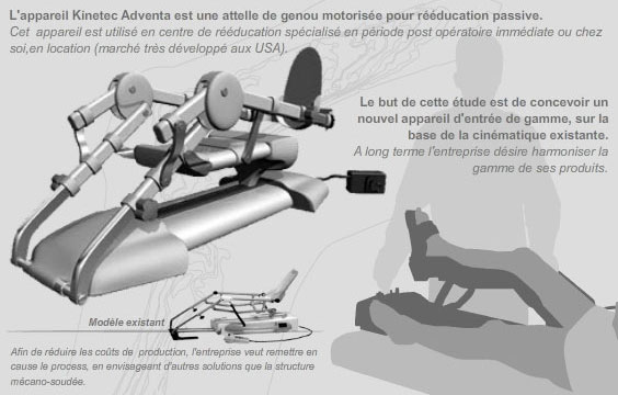 Smith & Nephew